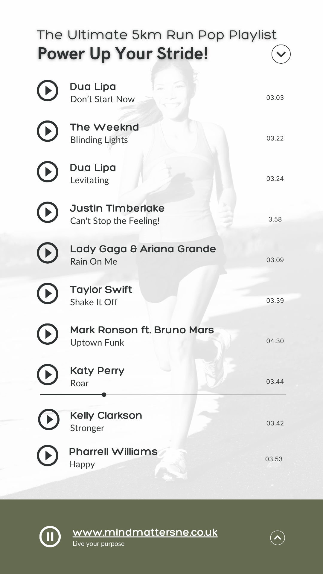 5km running playlist